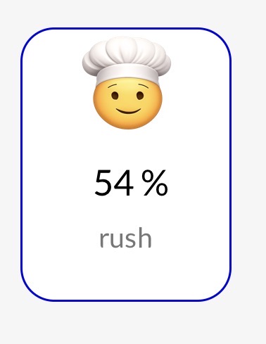 rush chef emoji