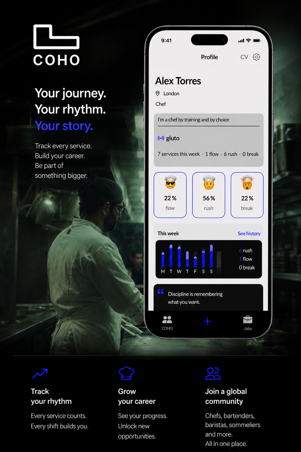 COHO profile — your journey, your rhythm, your story